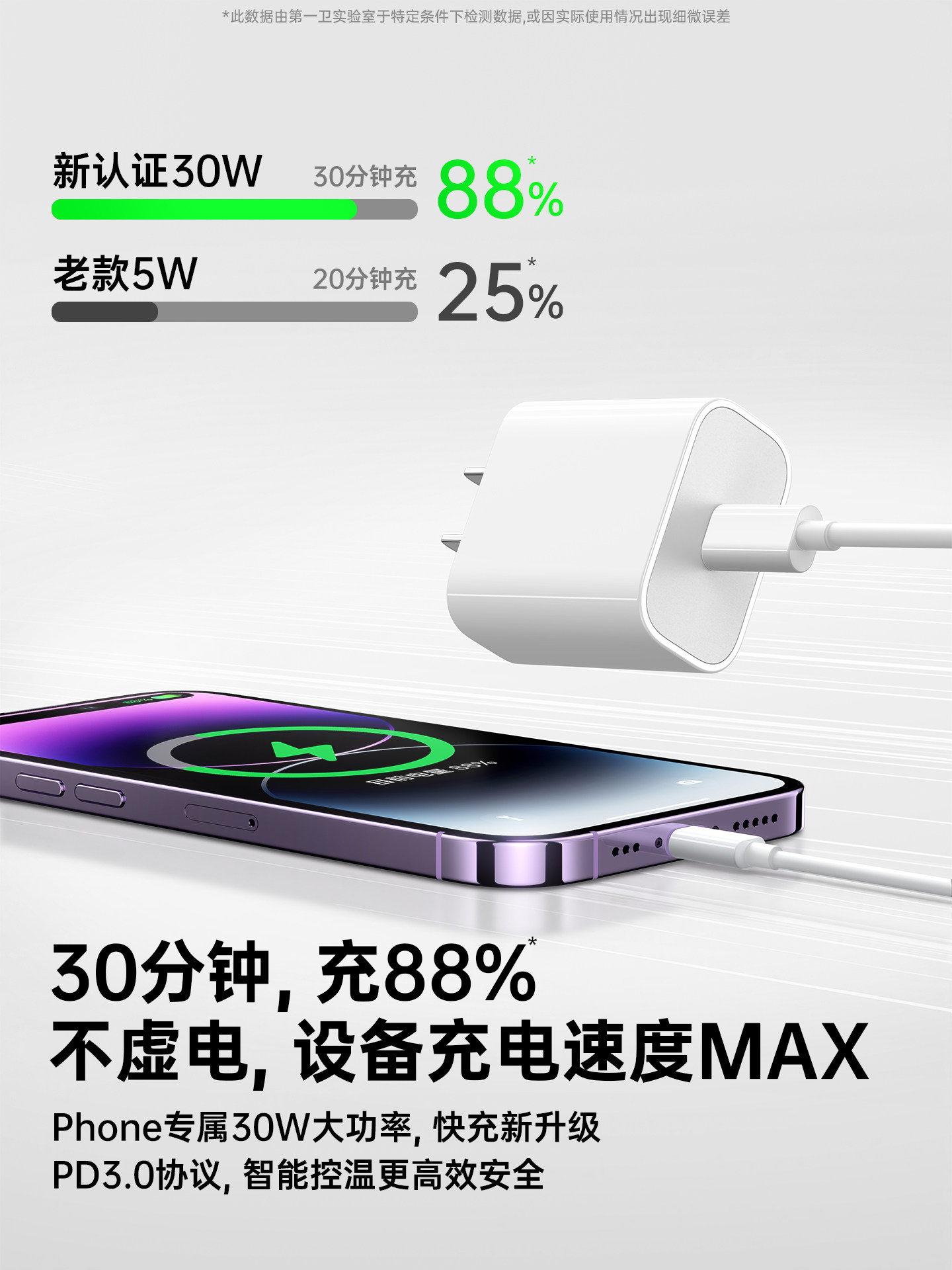 [30W Certified Fast Charging]First Guard Officially Endorsed Apple 14 Charger Cable iPhone 17 Pro Max Mobile Phone Tablet Data Cable 15/16 Original 13 iPad Set with Plug