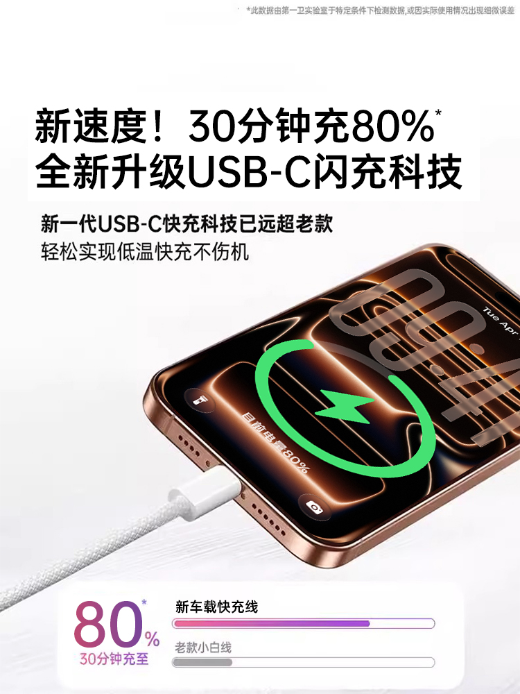 First Guard Compatible Apple 17 Charging Cable Car Fast Charging Data Cable iPhone 16 /15Pro Fast Charging Type-C Charger Cable USB to Mobile Phone Carplay C-Port Original Braided Pd Charging Cable