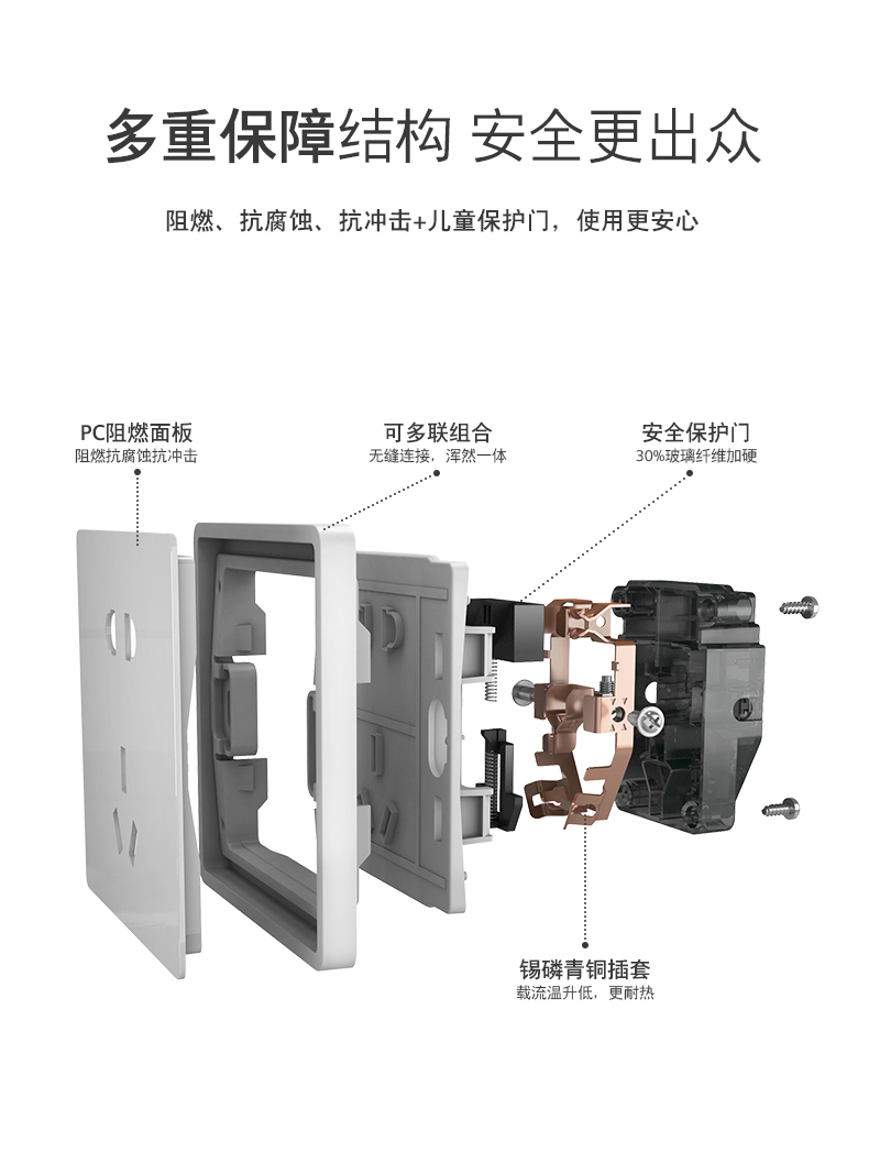 西门子开关插座面板 睿致系列86型10A四孔插座 官方旗舰店商品详情图