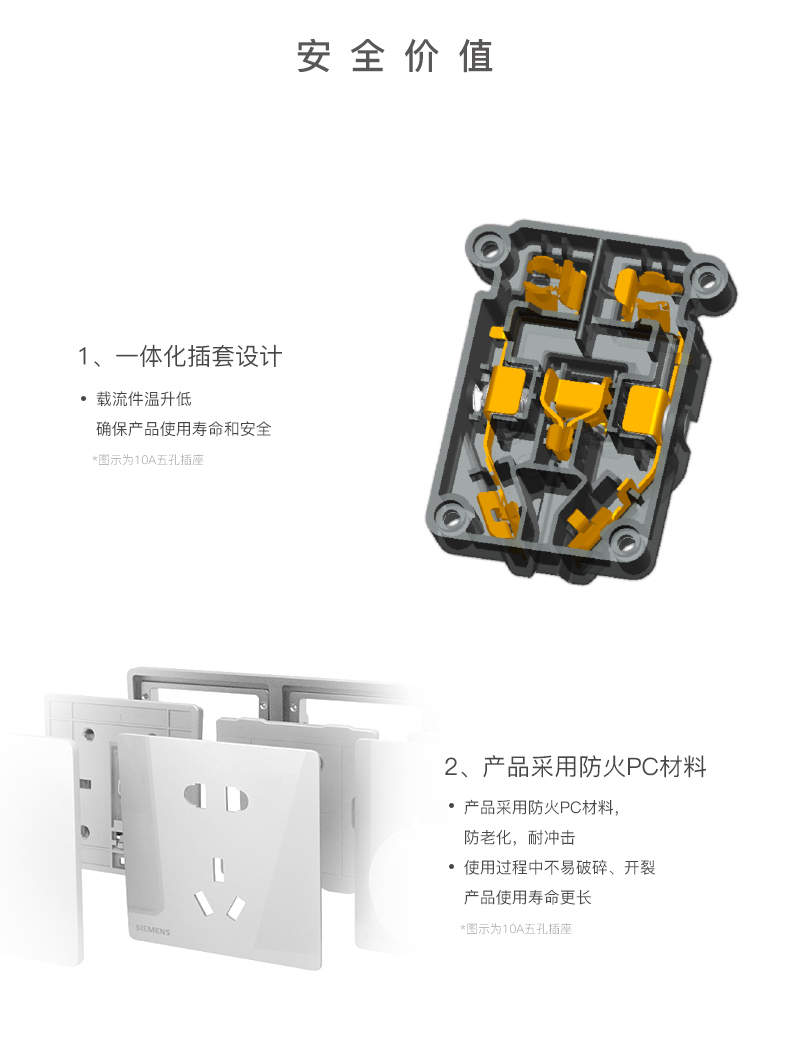 西门子开关插座面板 睿致系列86型10A四孔插座 官方旗舰店商品详情图
