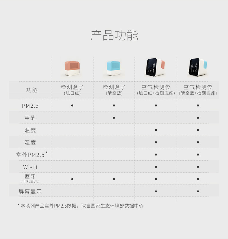 01 Qingkong Blue SET_CAP Figure_20190620_13.jpg