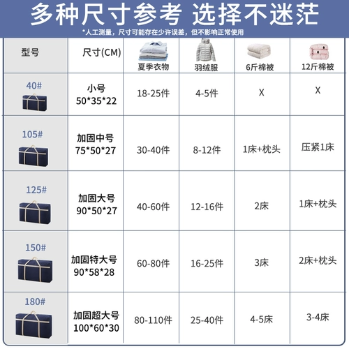 Пакет для переезда, вместительное и большое одеяло, багажная система хранения, прочная сумка