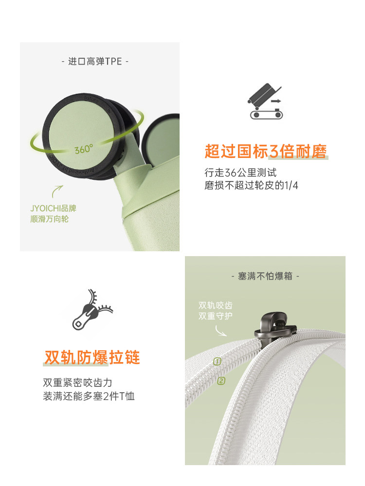 High-Quality Luggage for Women 2025 New Model Spinner Suitcase 24inch Lightweight Carry-On Password Travel Suitcase for Men