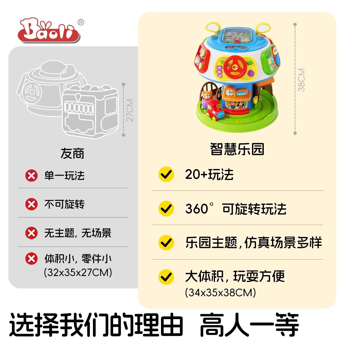 宝宝早教百宝箱智慧乐园七面体玩具，适合1-3岁孩子吗？看这篇就够了！