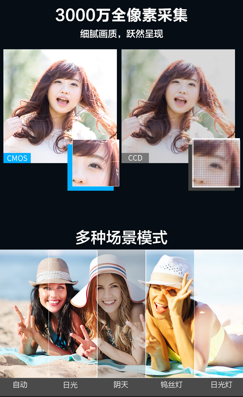 XINBAI mới Máy ảnh kỹ thuật số độ phân giải cao D380 4K Máy quay video chuyên nghiệp DV camera du lịch tại nhà chụp ảnh cưới nhanh - Máy quay video kỹ thuật số máy quay phim cầm tay