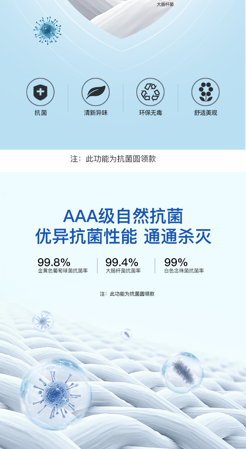 Baleno 班尼路 情侣款 抗菌净色纯棉T恤*3件 天猫优惠券折后￥89包邮