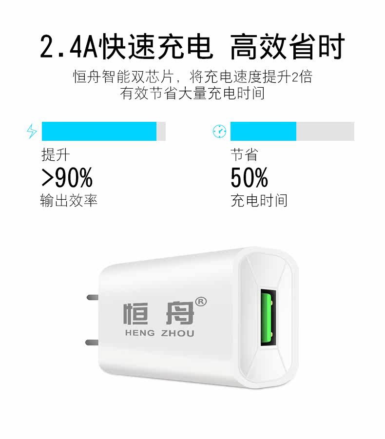 chargeur pour téléphones APPLE APPLE IPHONE6 - Ref 1294201 Image 10