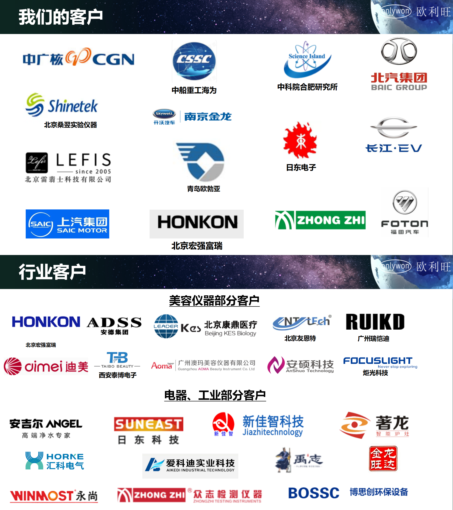 欧利旺,欧利旺传感器,欧利旺科技