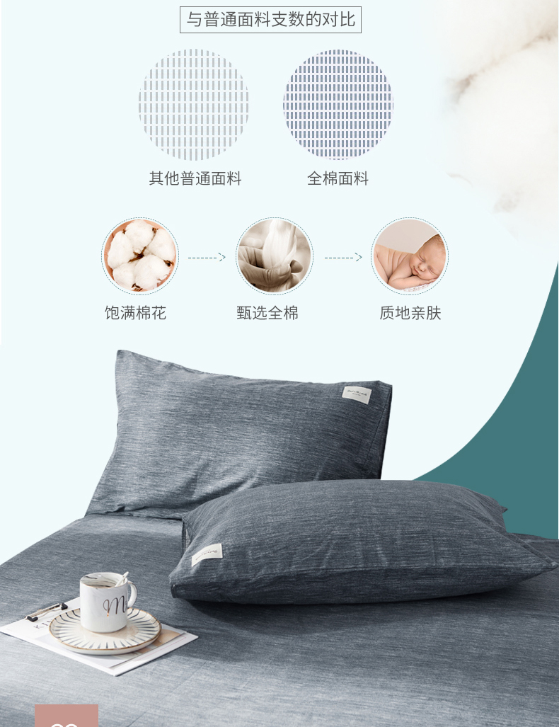 Vỏ gối cotton nam cực đơn đôi 48 × 74 lưới gối mùa hè gối đơn với vỏ gối mát mẻ mùa hè - Gối trường hợp gối chặn vỏ đỗ
