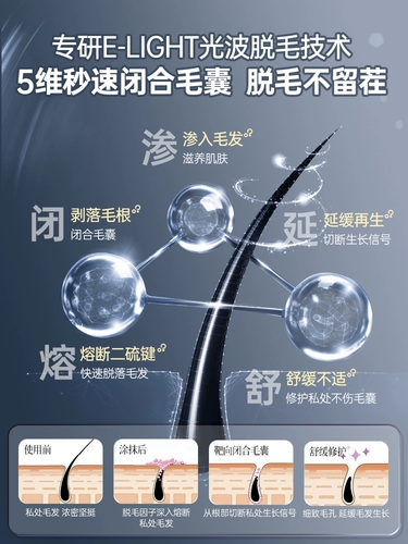 Мужчины с устранением мази для мужчин, анал, с бороды должен идти на лицо лица лица, подмышки подмышки подмышки тела