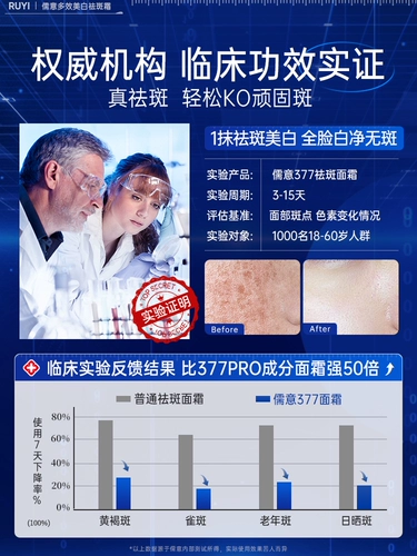 377 отбеливающий крем против веснушек удаляет хлоазму, веснушки, осветляет пятна, увлажняет и уменьшает тусклость, официальный продукт, для мужчин и женщин