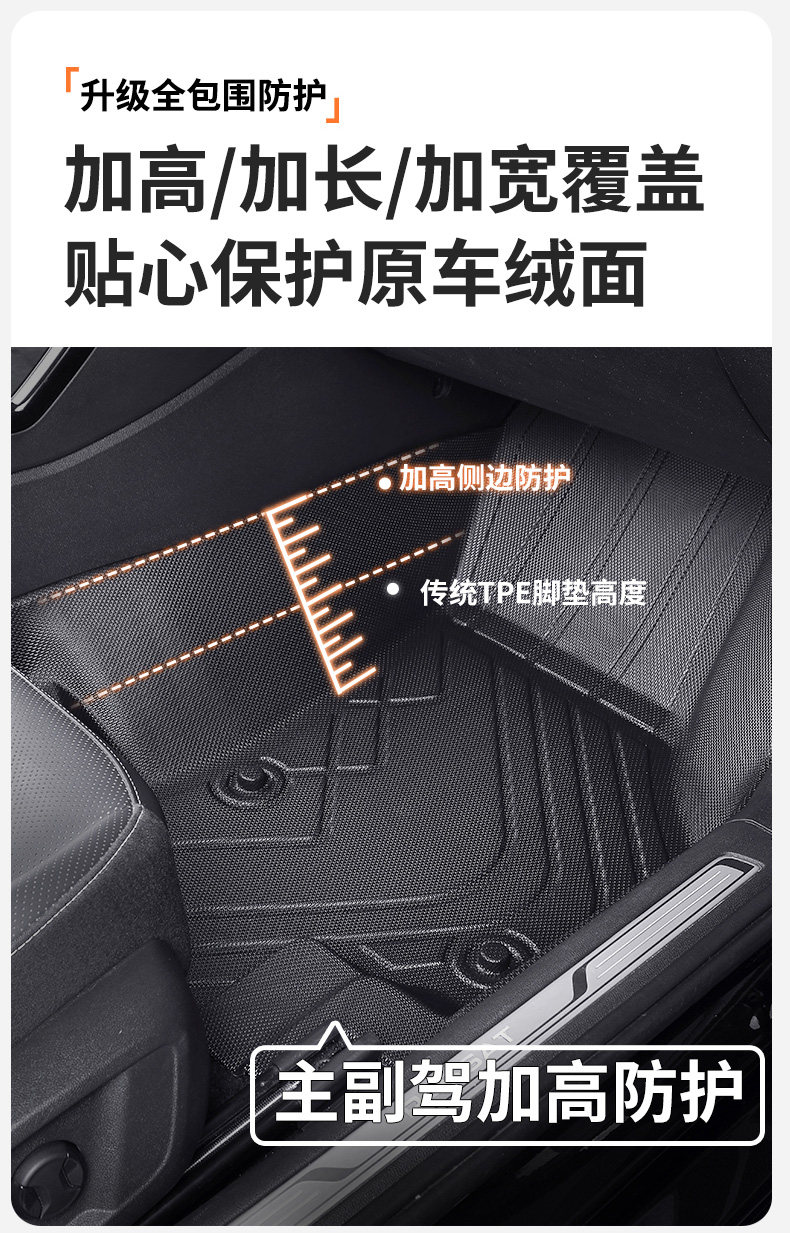TPE car floor mats are specifically designed for each vehicle, fully encircling the interior, made in one piece, anti-dirt, anti-slip, and easy to maintain