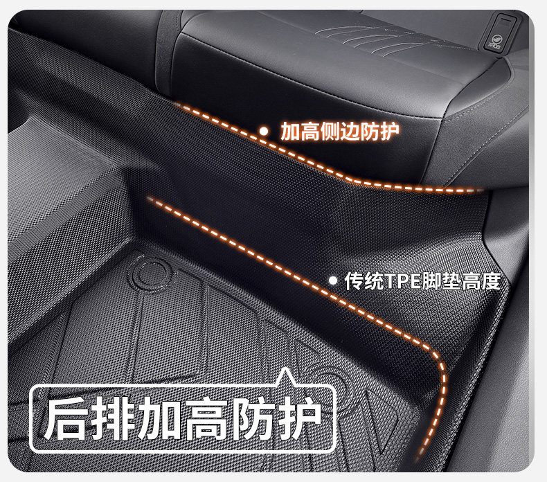 TPE car floor mats are specifically designed for each vehicle, fully encircling the interior, made in one piece, anti-dirt, anti-slip, and easy to maintain
