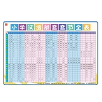 Горизонтальная пластина