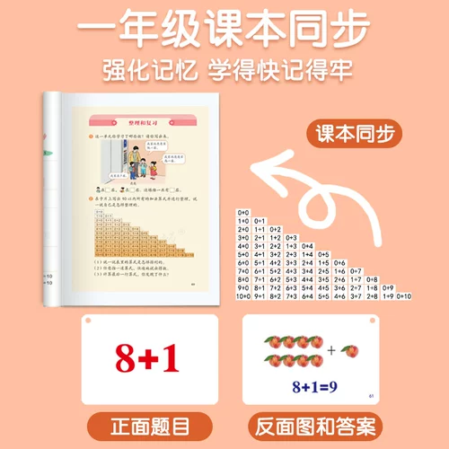 10 Внутри метода плюс для вычтения метода детского сада, детского сада для изучения расчета детских плюс детского расчета, карты вопросов для расчета просветления, молодого соединения