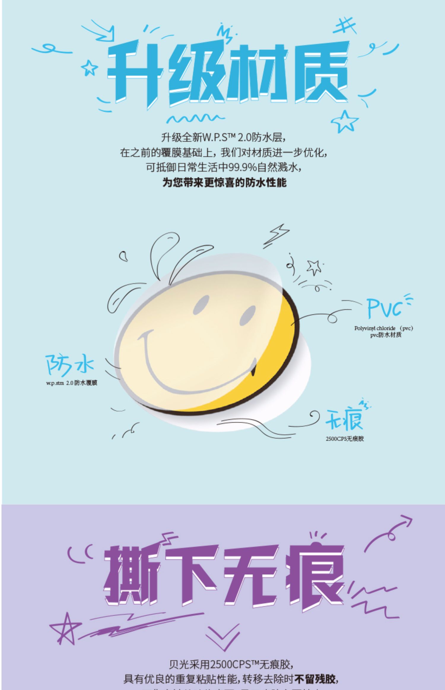 Anime Cá tính Một mảnh Vali Sticker Xe đẩy du lịch Lockbox Máy tính xách tay Sticker Không thấm nước 111 - Phụ kiện máy tính xách tay miếng dán laptop lenovo
