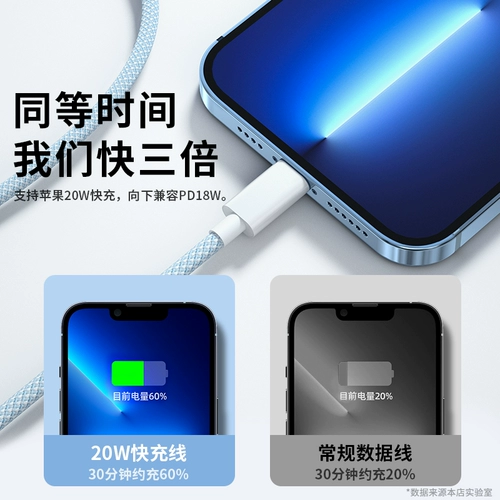 能适 Apple, совместимый iPhone 14, мобильный телефон, зарядное устройство, планшетный длинный зарядный кабель с зарядкой, iphone, 13promax, 8plus, 20W, 2м