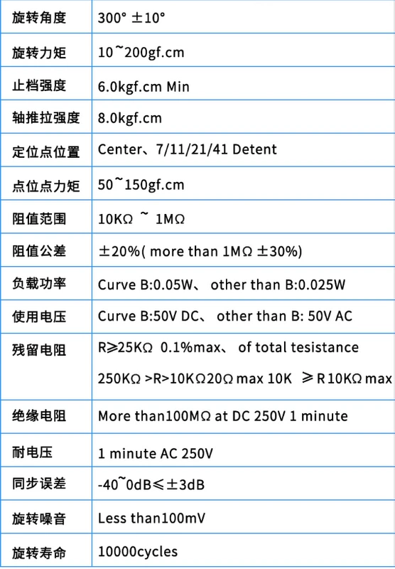 Chiết áp đơn đôi WH148 B1K2K5K10K20K50K100K500K chiều dài tay cầm 15/20MM