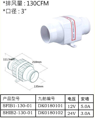 Marine Axial Flow Blower Marine Exhaust Fan Yacht Ventilator Marine Ventilator Yacht Ventilator