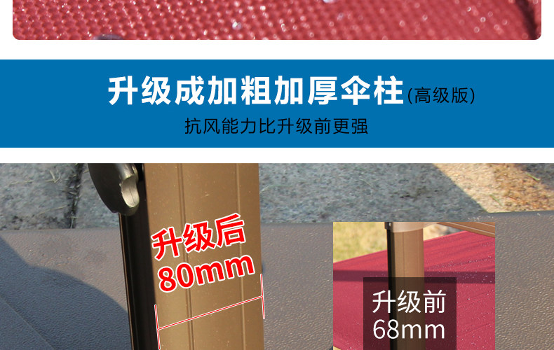 Новые открытые зоны зоны