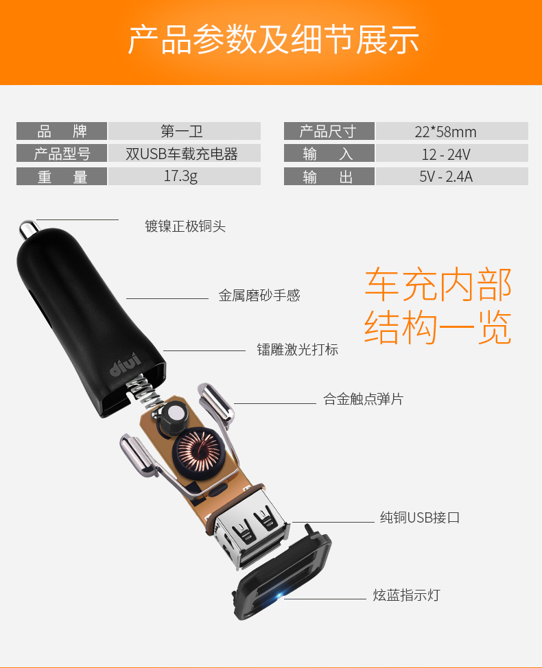 chargeur 2.4A, 2A - Ref 1292403 Image 15