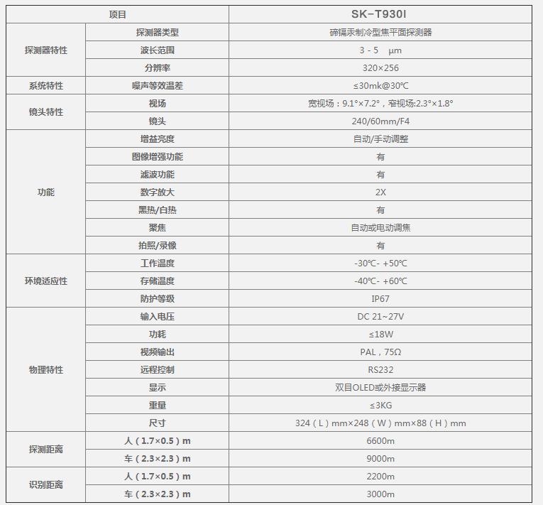 SK-T930I手持式双目制冷红外夜视热成像望远镜观察类