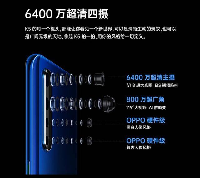 颜值超高配置硬核,OPPOK5绝对首选13