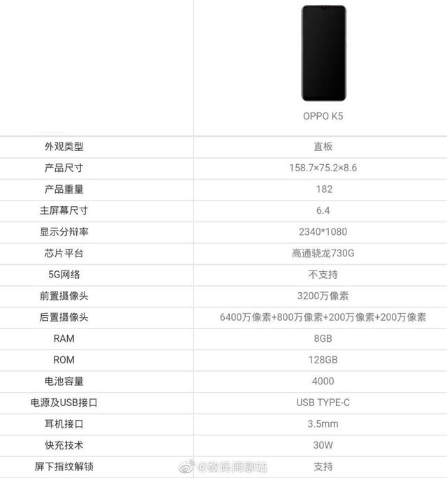 颜值超高配置硬核,OPPOK5绝对首选4