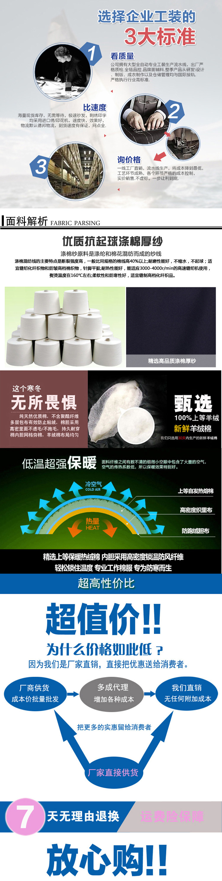 Vêtement de travail - Ref 1912657 Image 7