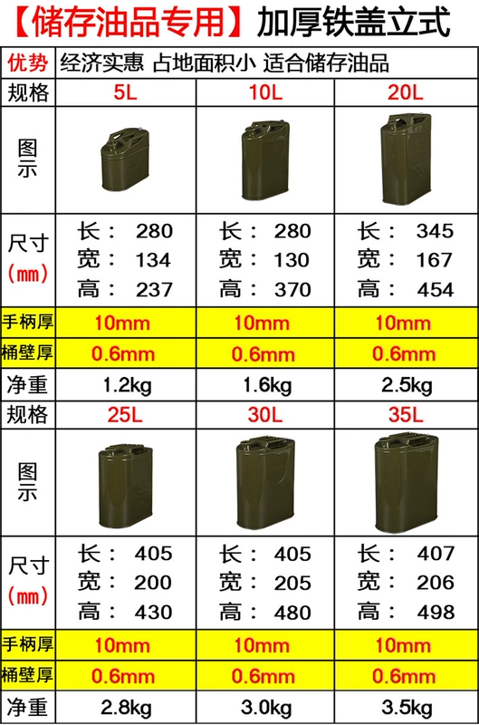 bình nước quân đội Thùng xăng đặc biệt, thùng xăng, 30 lít, 20 lít, 10 lít, thùng tiếp nhiên liệu 5L, nồi diesel, thùng dầu sắt, bình xăng dự phòng thùng nhựa vuông
