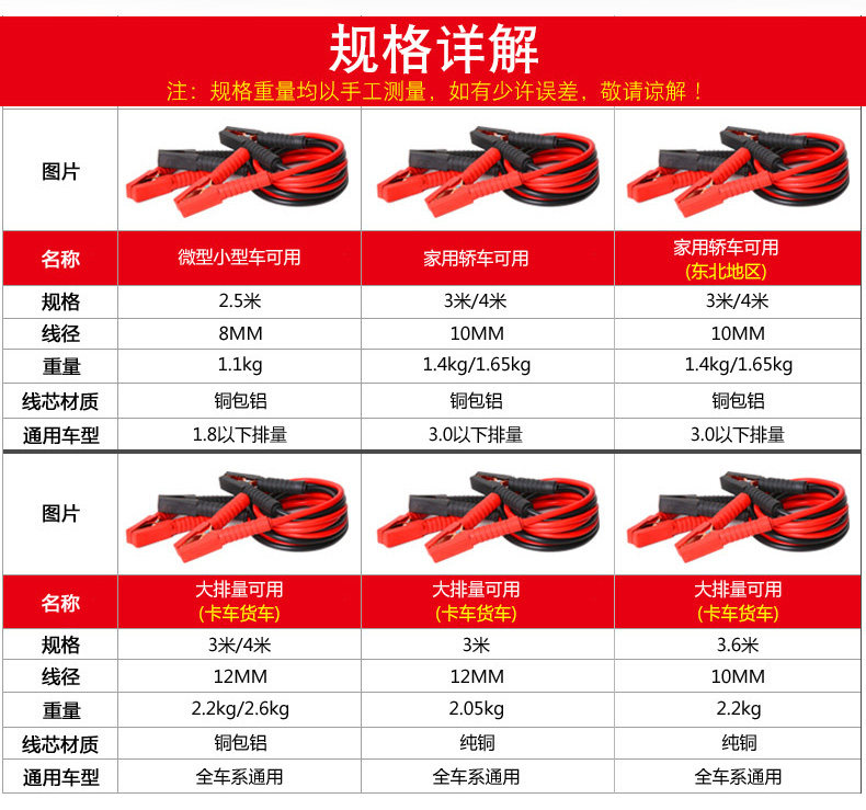 Car battery wire ride Live Wire Cross-River Dragon Ride wire clip battery connection wire pure copper ride Live Wire