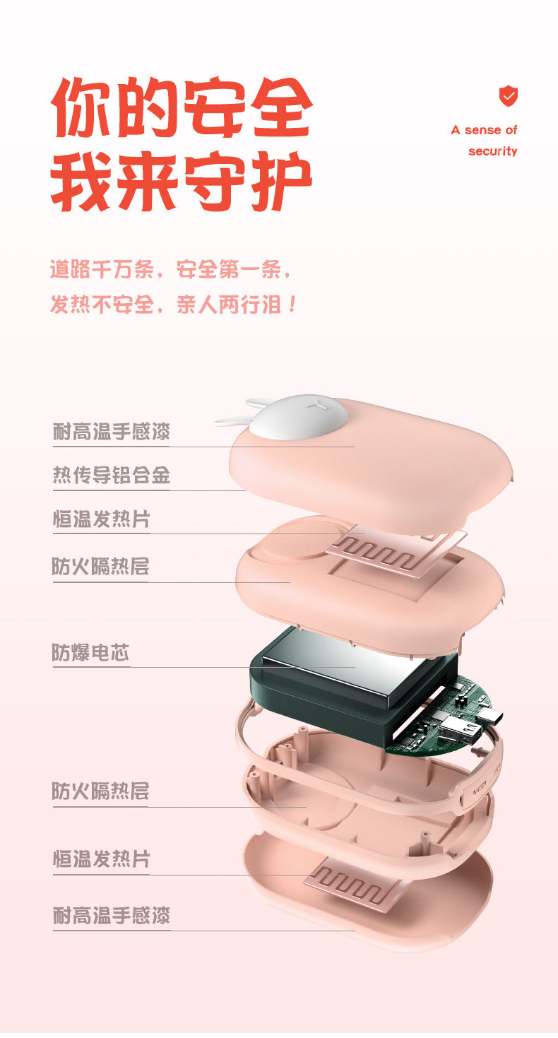 简约 N3萌宠 USB暖手宝充电宝两用 1万毫安 图2