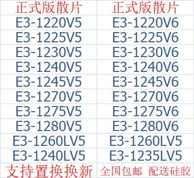 E3 1220 1240 1245 1275 1275 1260L 1225 V5 V6 CPU