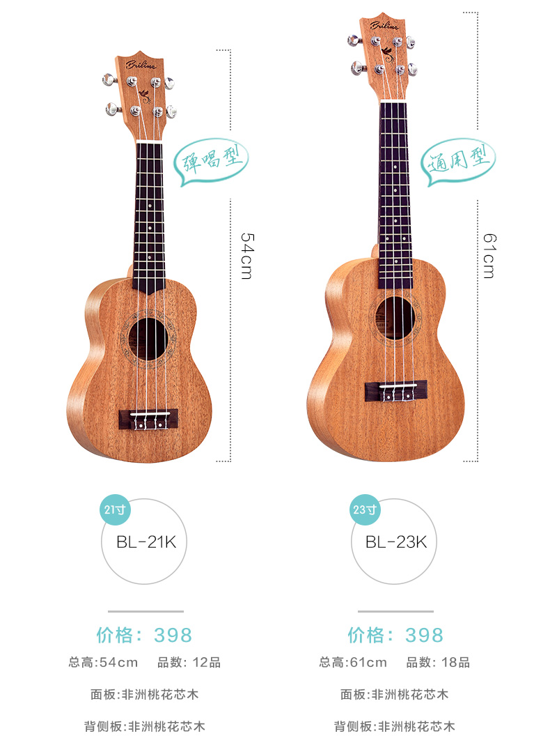 Укулеле тенор сопрано. Укулеле для начинающих какую выбрать. Укулеле расположение струн схема. Укулеле для начинающих какую выбрать. Укулеле тенор сопрано.