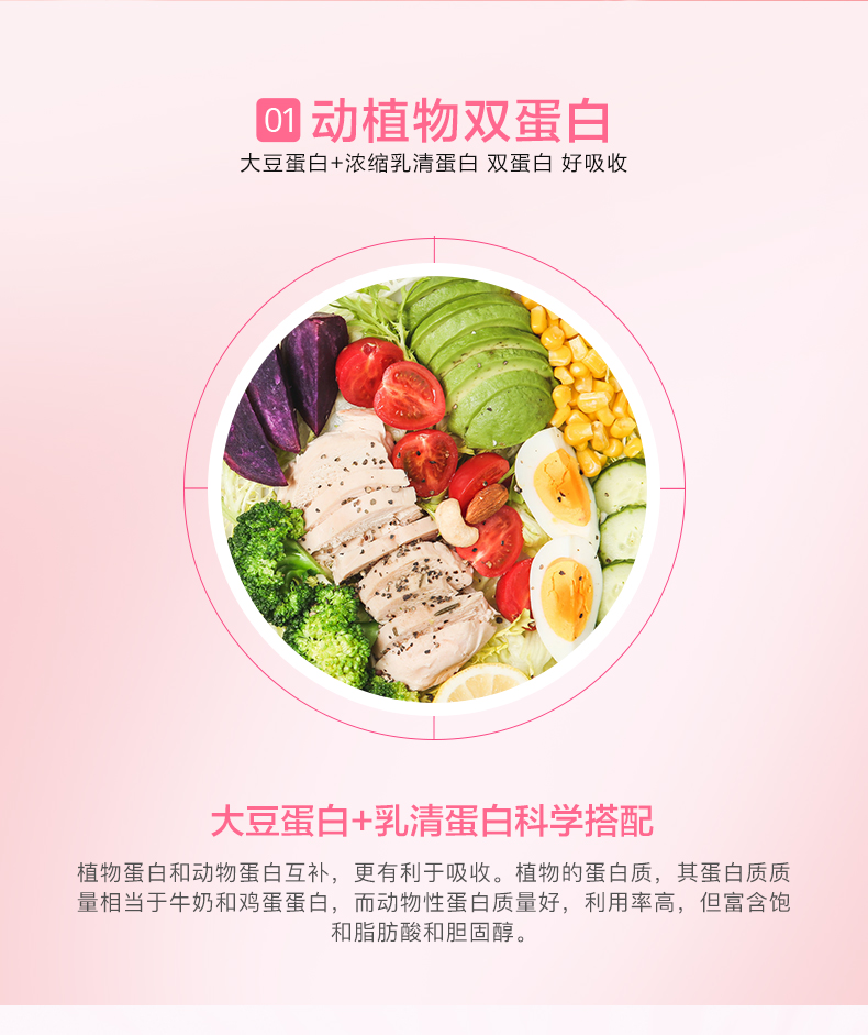 澳洲Nature's Way高纤维营养奶昔女士膳食纤维饱腹代餐粉375g*2 产品系列 第11张 澳洲Nature's Way高纤维营养奶昔女士膳食纤维饱腹代餐粉375g*2 产品系列 第11张