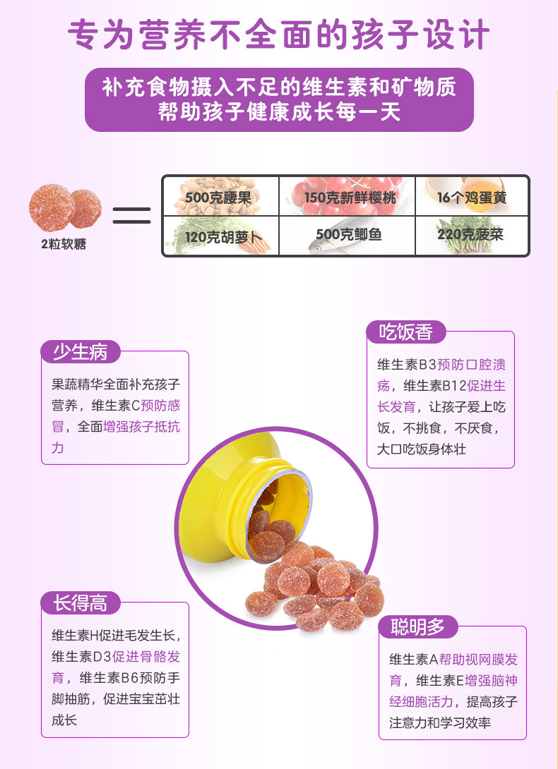 年糕妈妈推荐 佳思敏 儿童复合果蔬维生素软糖 120粒 图3
