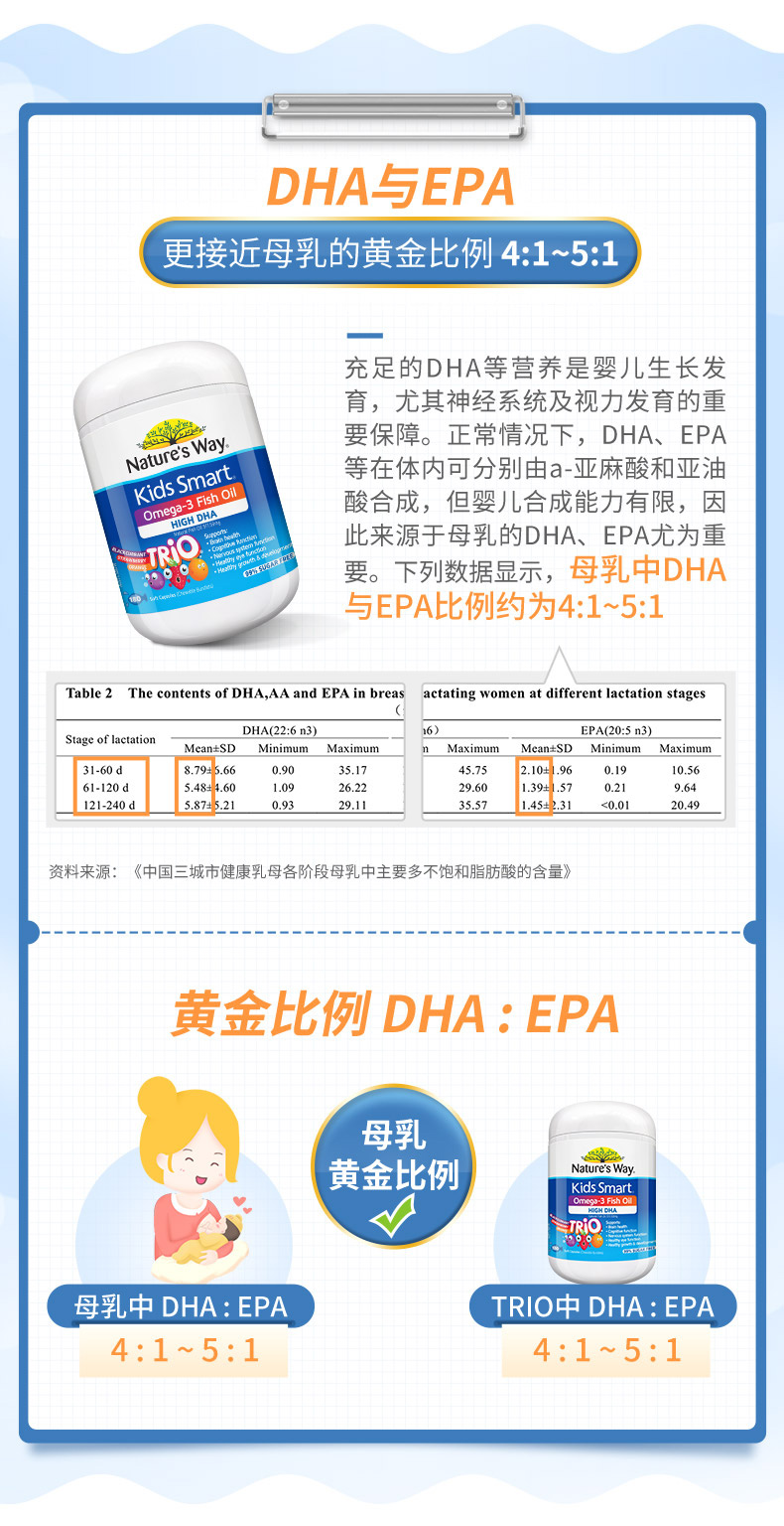 Nature's Way佳思敏婴幼儿DHA鱼油