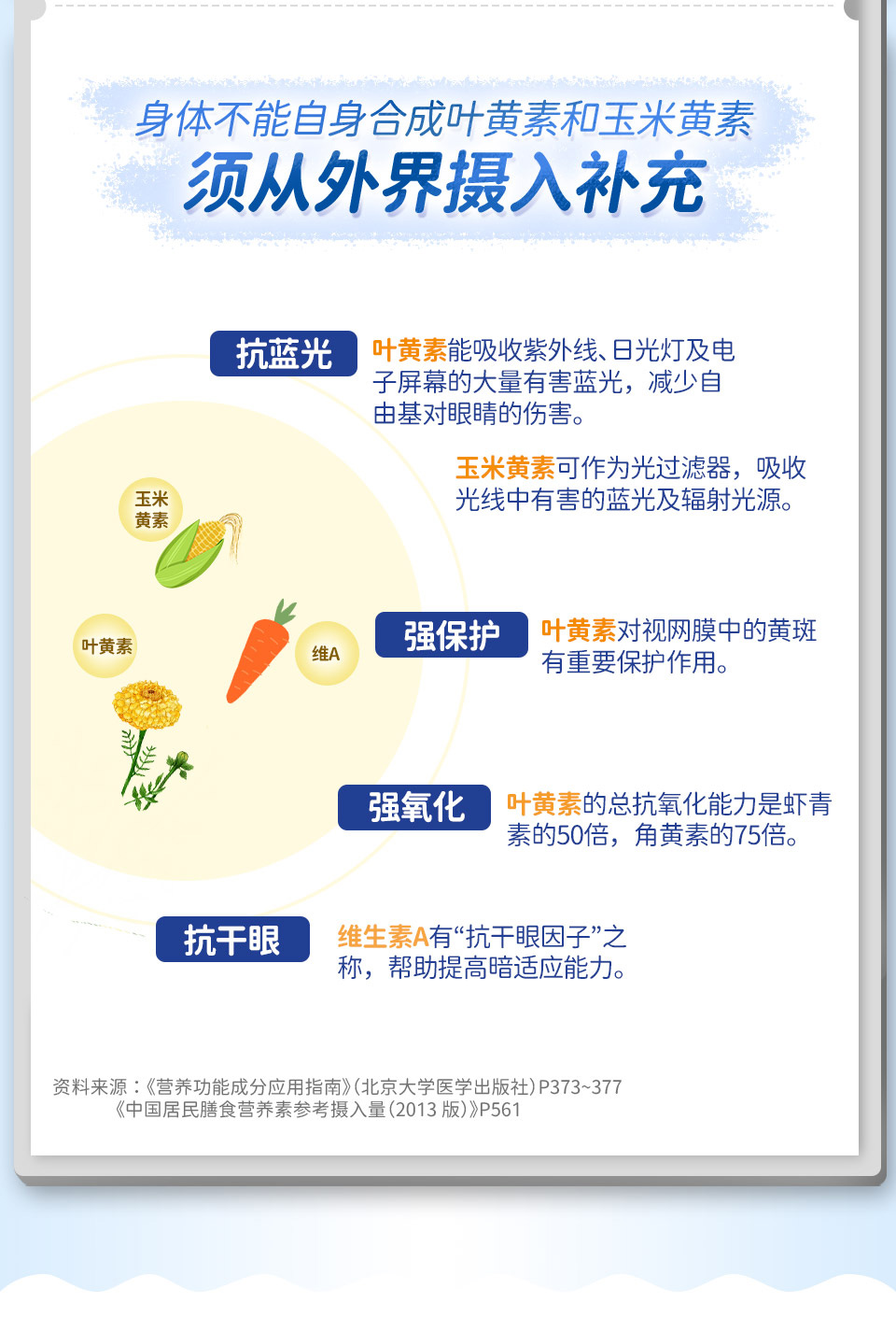 【佳思敏】儿童叶黄素护眼防近视青少年软糖