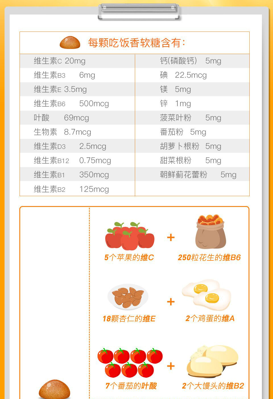 Nature's Way佳思敏儿童复合维生素软糖 60粒