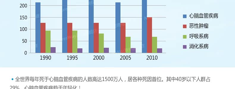 Nature's way佳思敏成人维生素鱼油软糖110粒 降血脂平衡三高鱼油 ¥118.00 产品系列 第19张 Nature's way佳思敏成人维生素鱼油软糖110粒 降血脂平衡三高鱼油 ¥118.00 产品系列 第19张
