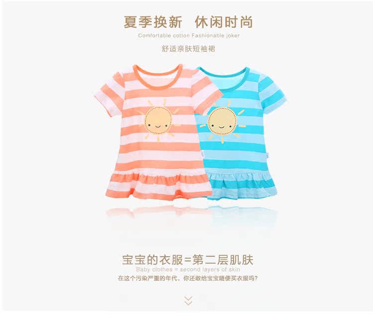 Robe enfant - Ref 2046624 Image 6