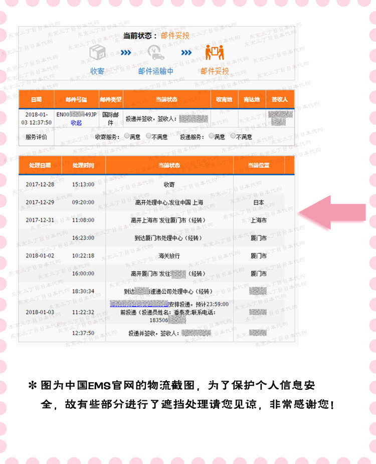 Токийская китайская карта