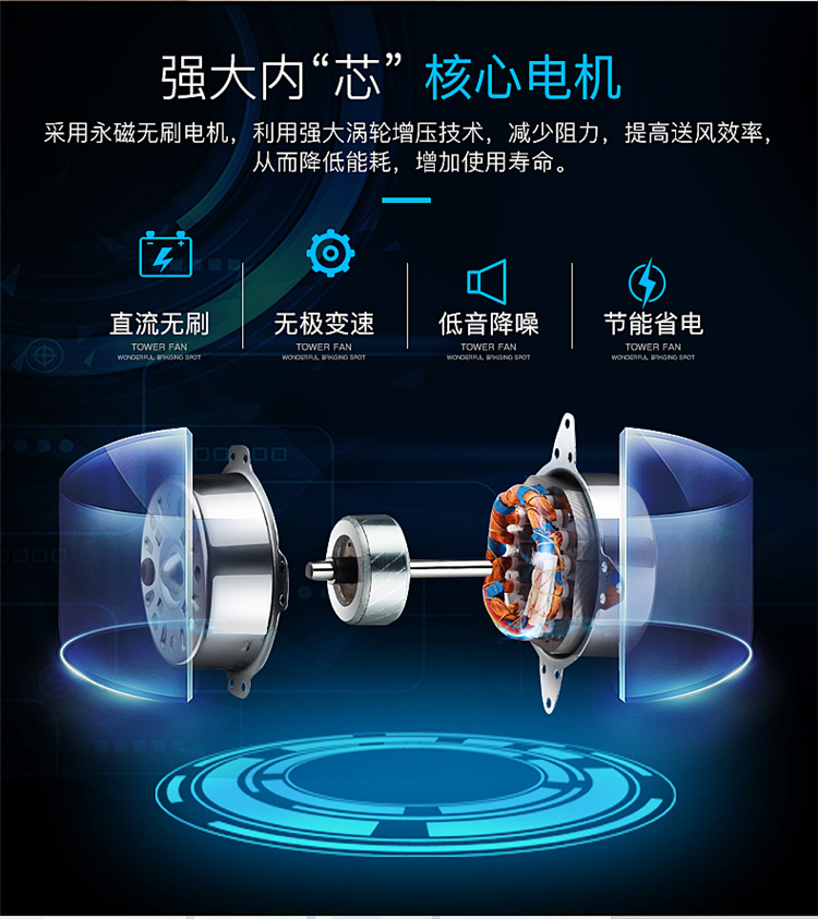 quạt hơi nước sanaky Chi năng lượng không lá quạt máy tính để bàn siêu yên tĩnh nhà lắc đầu quạt quạt tháp quạt sưởi và làm mát sử dụng kép nóng