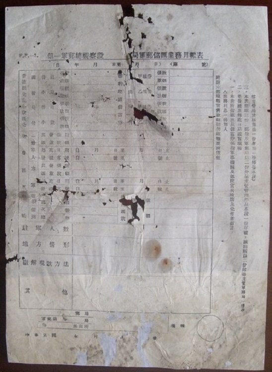 The Military Post Inspection Section of the Republic of China Military Postal Reserve Report Form