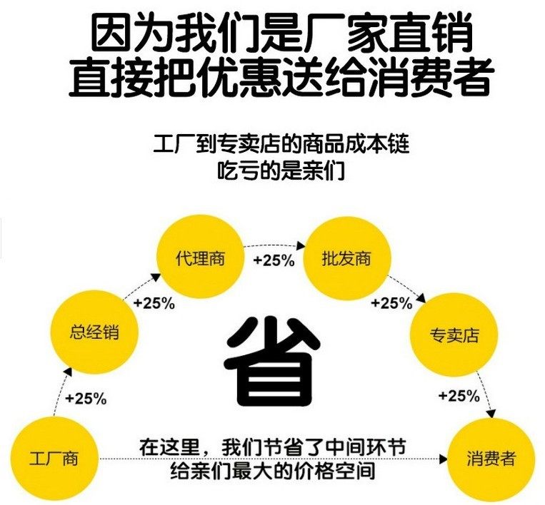 Corset amincissant - Ref 695128 Image 7
