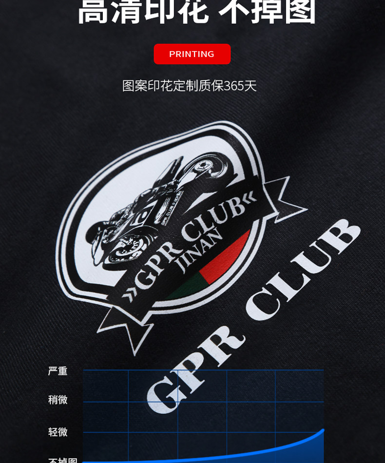 Настройка Джерси 运动服套装定制t恤印logo团队篮球衣足球背心短袖裤比赛训练队服 Jian Yue