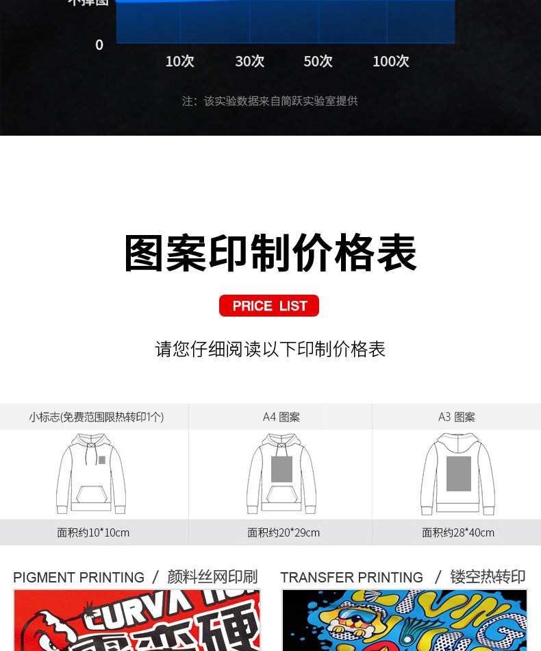Настройка Джерси 运动服套装定制t恤印logo团队篮球衣足球背心短袖裤比赛训练队服 Jian Yue