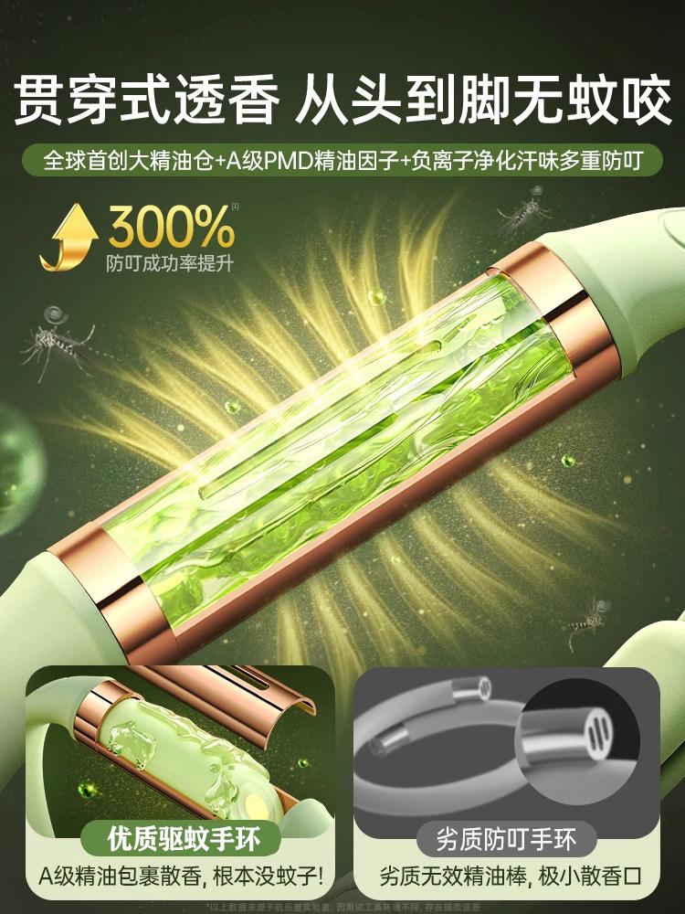 Plant Essential Oil Bracelet Mosquito Repellent Liquid Protective Device Portable for Adults, Babies, and Children, Outdoor-Specific Foot Ring Buckle Chain