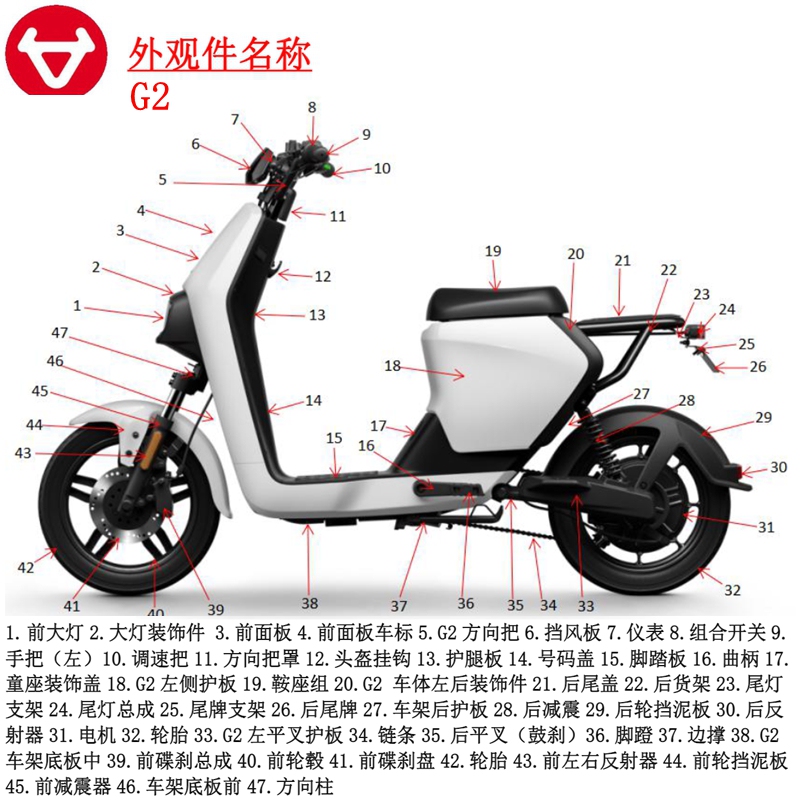 Complete List of Mavericks Electric Scooter Accessories, G2 Series Original Factory Parts, Order 2 Complete List of Mavericks Electric Scooter Accessories, G2 Series Original Factory Parts, Order 2