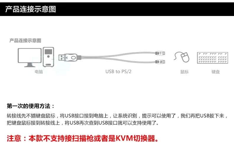Accessoire USB - Ref 448915 Image 17